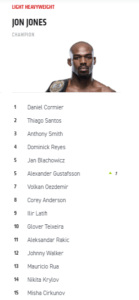 Ranking UFC